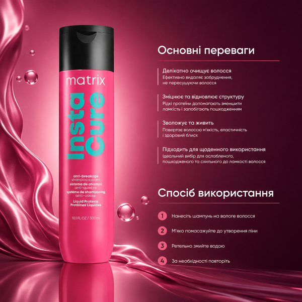Шампунь для поврежденных волос Matrix Total Results Insta Cure Shampoo 300 мл 00-00020671 фото