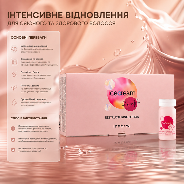 Ампулы для волос с кератином Inebrya Keratin Restructuring Lotion 12 шт 11 мл 00-00021360 фото
