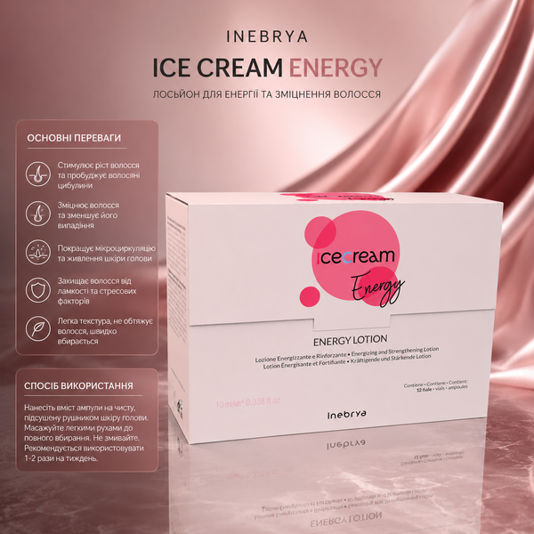 Ампули проти випадіння волосся Inebrya Energy Lotion Intensive Effect 12 шт 10 мл 00-00021342 фото