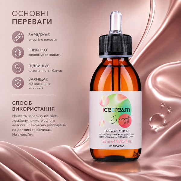 Лосьон против выпадения волос Inebrya Energy Lotion Intensive Effect 125 мл 00-00021341 фото