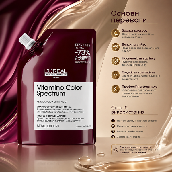 Шампунь для блиску та збереження кольору Loreal Professionnel Vitamino Color Spectrum Refil 500 мл 00-00025293 фото