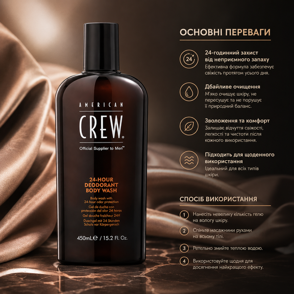 Гель для душу American Crew Deodorant Body Wash захист від поту 24 години 450 мл 00-00012366 фото