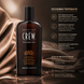 Гель для душу American Crew Deodorant Body Wash захист від поту 24 години 450 мл 00-00012366 фото 2