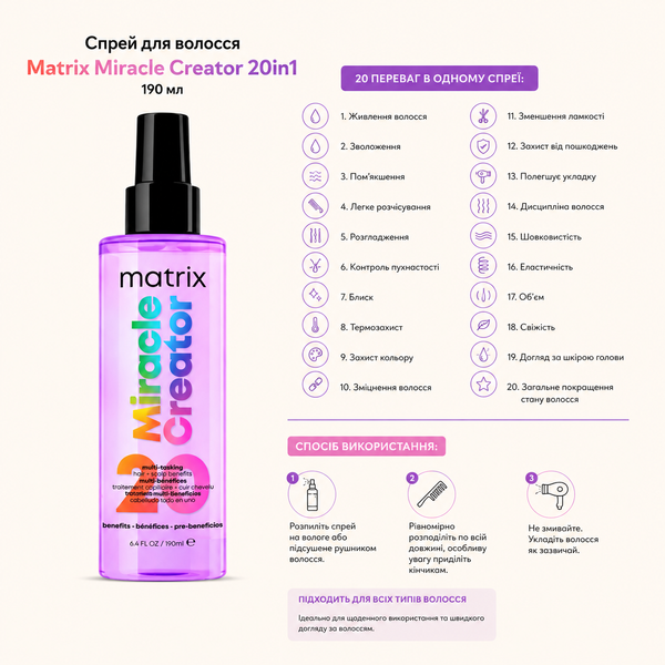 Cпрей для волосся Matrix Miracle Creator 20in1 190 мл 00-00013830 фото