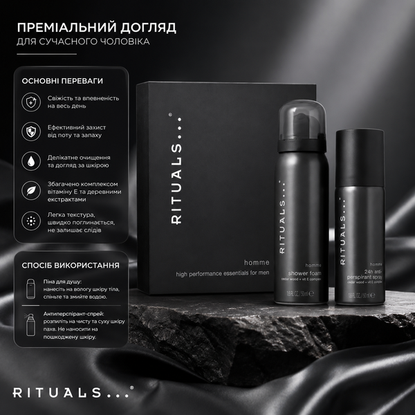 Набір подарунковий для чоловіків Rituals The Ritual Of Homme Mini Size 2в1 00-00023786 фото