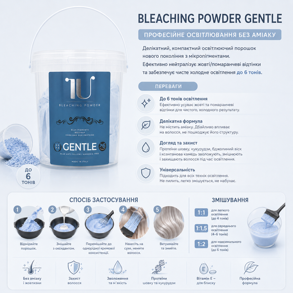 Порошок безаммиачный для осветления волос голубой Carisma IU Gentle 500 гр 00-00020289 фото