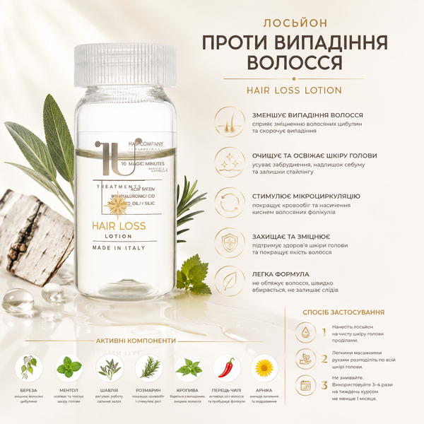 Ампули проти випадіння волосся Carisma IU Hair Loss 1 шт 8 мл 00-00020044 фото