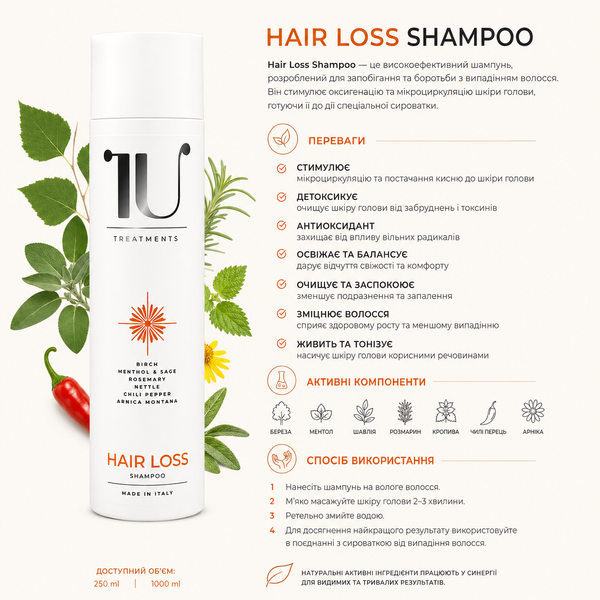 Шампунь против выпадения волос Carisma IU Hair Loss 250 мл 00-00019994 фото