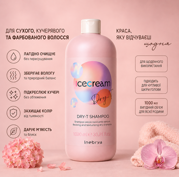 Шампунь для сухого кучерявого й фарбованого волосся Inebrya Shampoo Dry-T 1000 мл 00-00021339 фото